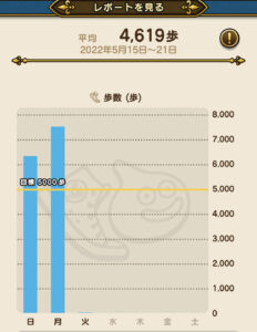 【悲報】深夜ウォーキング始めたワイ、始めて5分で2人の人間とすれ違ってイライラ