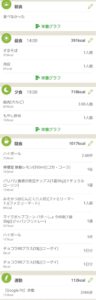 【超絶悲報】糖質制限ダイエットしてるワイ、やってみたけど全く痩せない件www