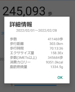ダイエット目的のウォーキングって毎日どのくらいしたらええんや?