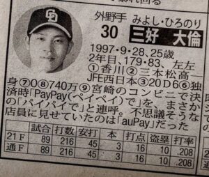 【野球】SB杉山、球団にドーム内飲食店でのササミ提供を要求「ファンも健康に」