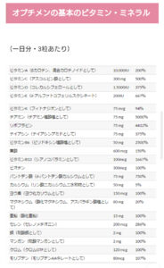 【衝撃】納豆卵かけご飯、最強の食い物だったことが判明wwwwwwww