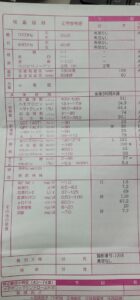 【悲報】去年の夏に筋トレにハマったワイの健康診断結果…