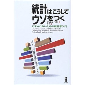 お前ら、サプリメントなんか摂取すんのやめようぜwwwwwwwww