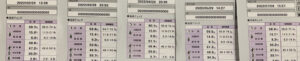 【悲報】半年間筋トレをガチった結果wwwwwwwww