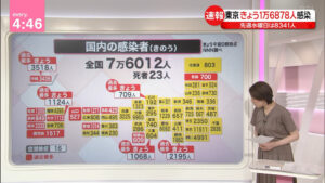 日本都道府県グルメ頂上決戦wwwwwwww