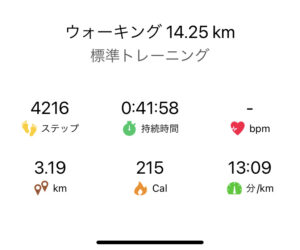 【朗報】無職ワイ、朝のウォーキングを終えるwwwwwwwwwww