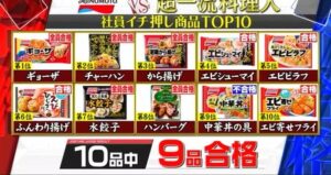 お前ら、「これだけは食っとけ　マジで美味いから」って冷凍食品教えてくれ！