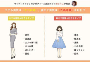 女さん「男ってこんな女が好きなの?ダイエット意味無いじゃん」