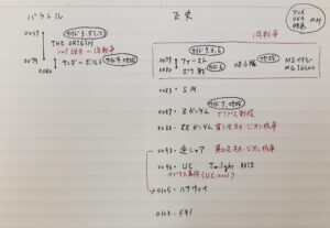 【質問】ガンダム詳しい人おる?ちょっと聞きたいんやが…