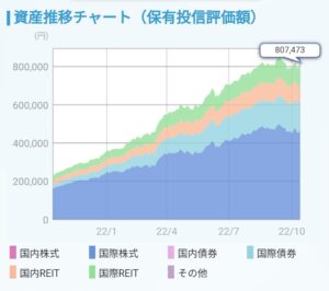 【緊急】老後、2000万円じゃ足りなかったwwwwwwwwwww
