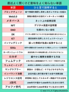 【速報】Z世代、映画を倍速で見てしまうwwwwwwwwwww