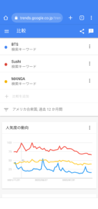 【音楽】［韓流］BTS　米音楽授賞式「アメリカン・ミュージック・アワード（AMA）」で2冠＝5年連続受賞！