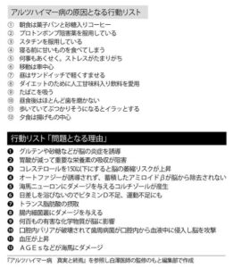 タバコ吸ってると認知症になる前に死ねるのがいいね