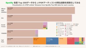 【アニメ】今期三大アニメ『機動戦士ガンダム水星女』『ぼっちざろっく』『スパイファミリー』に決まるwww