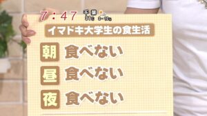 【悲報】若者の食事離れが深刻…
