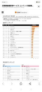 【音楽】上坂すみれ「ラムのラブソング」をカバー！ティザー＆メイキング映像が解禁！！！