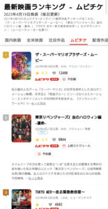 【映画】マリオ映画、日本だと他の超話題作と公開が重なり爆死確定…