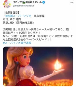 【朗報】マリオの映画、コナンを上回る速さで50億円突破wwwwwwwwwwwwwwwww